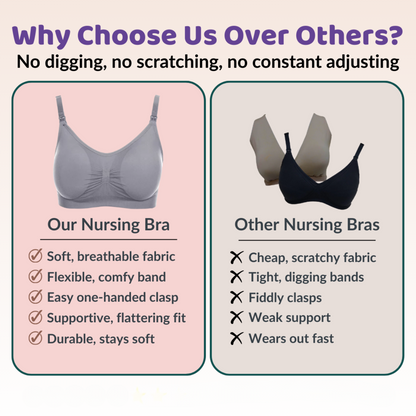 Mother’s Bra™ – Dream Nursing Bra!